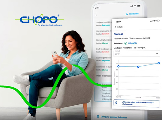 LABORATORIOS EL CHOPO